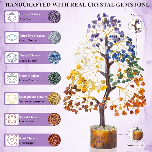 Seven Chakra Natural Crystal Tree