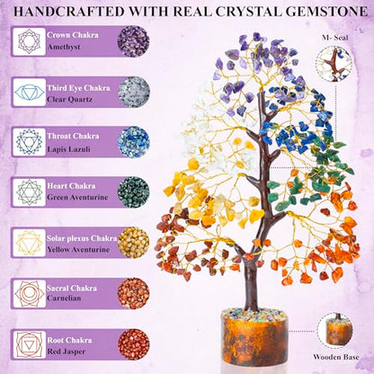 Seven Chakra Natural Crystal Tree